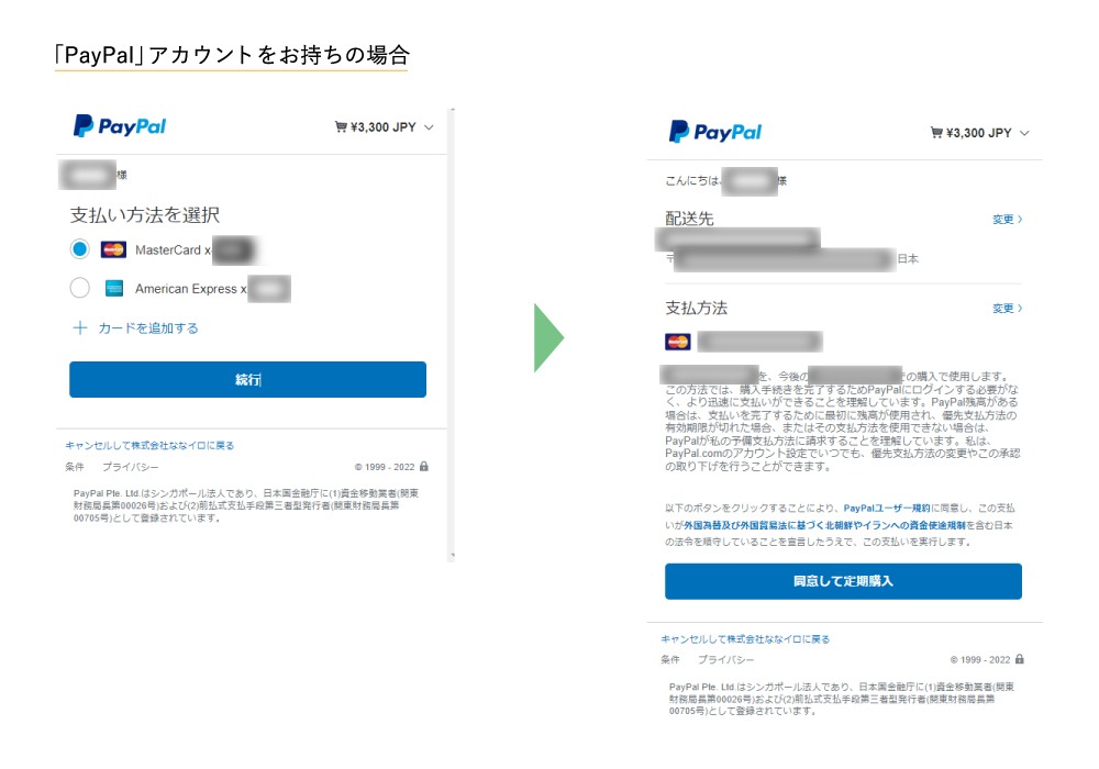 6. 「PayPal」へログインまたはカードで支払うを選択して下さい。